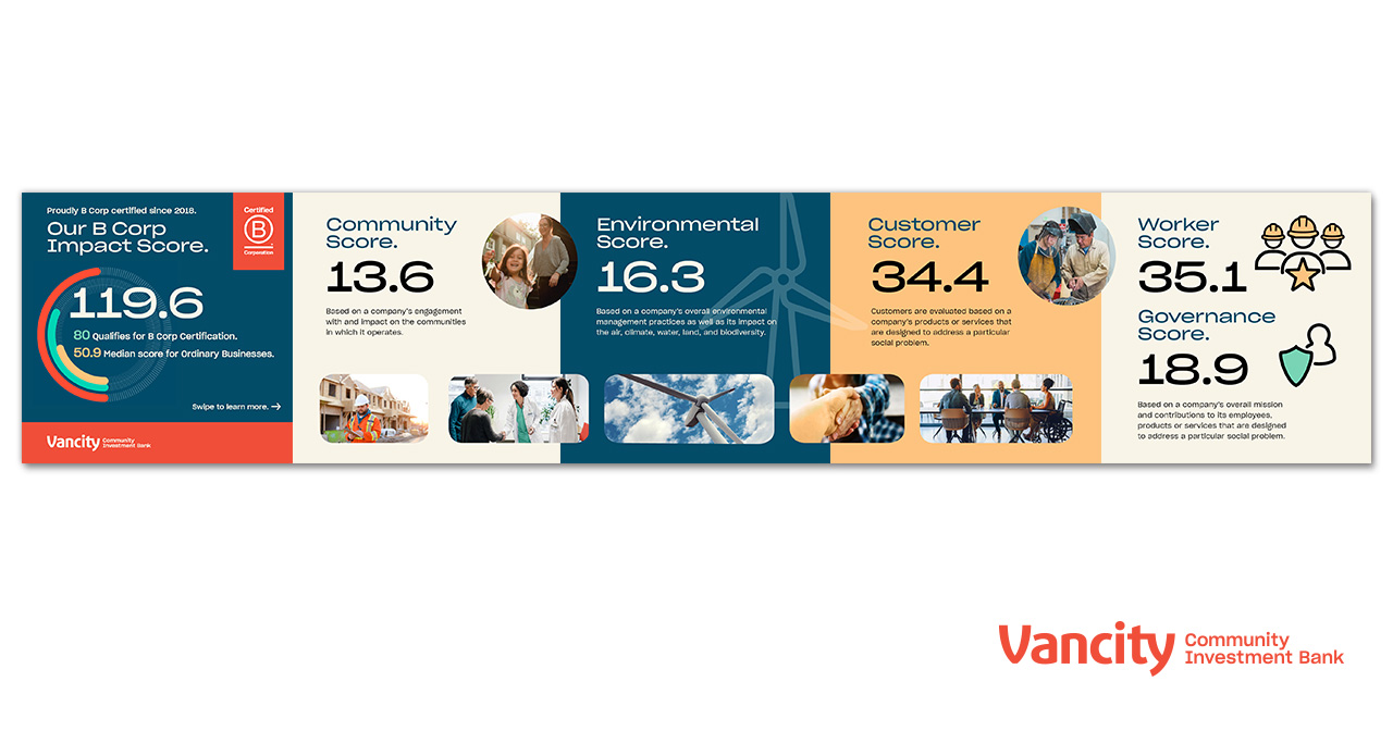 Vancity Community Investment Bank - B-Corp Stats LinkedIn carousel