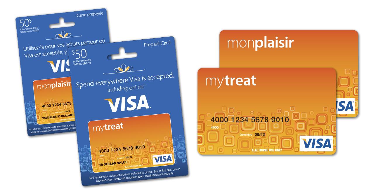 Citizens Bank of Canada - MyTreat Prepaid Visa card and card carriers